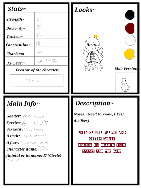 Character sheet for “IBIS SMP”