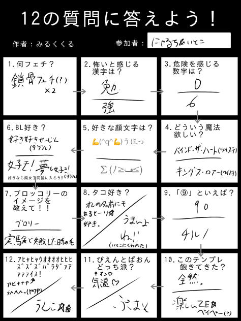 論外多い☆