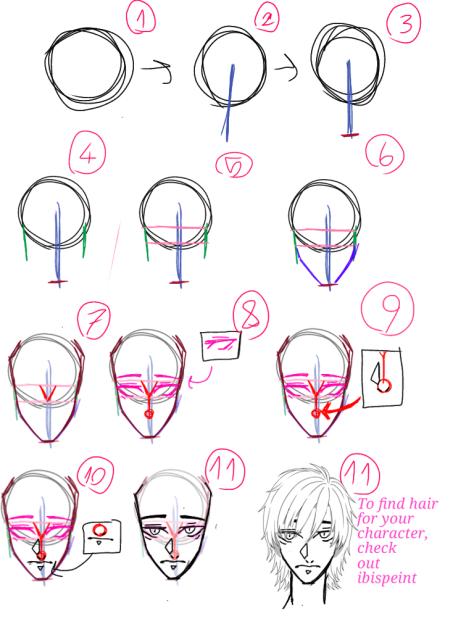 How to draw a person