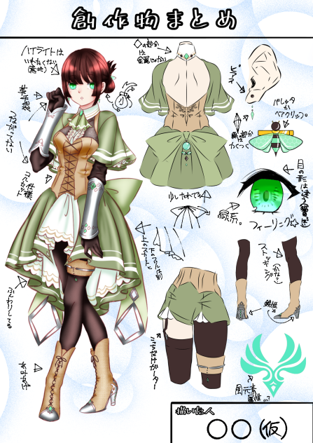 オリキャラまとめ