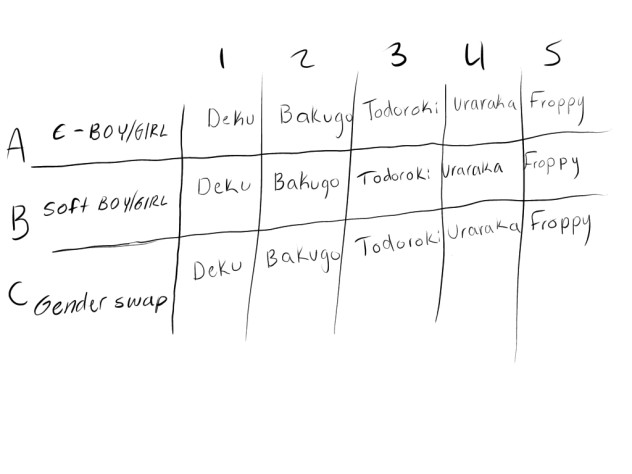 Pick one for me to draw
