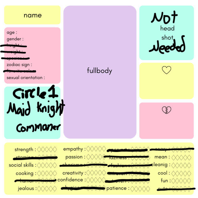 Character sheet for my comic