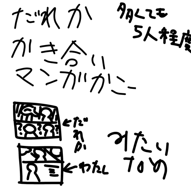 描きあい漫画