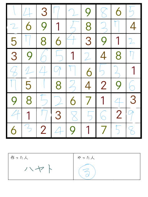 できたぁぁぁぁぁぁぁぁぁ！