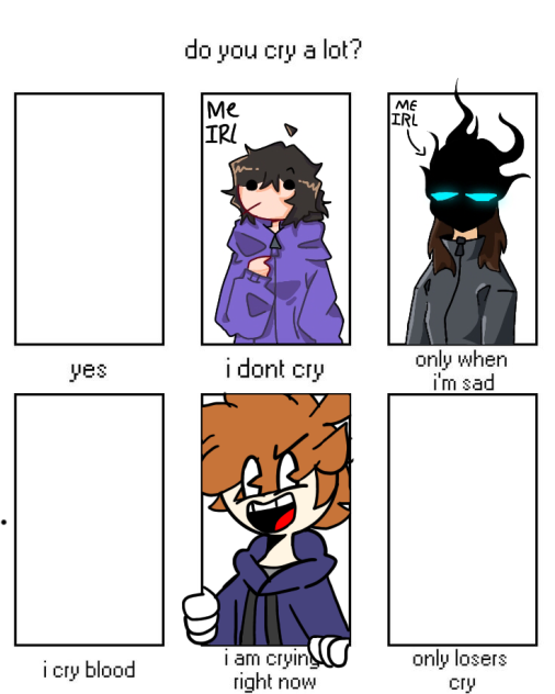 Do you cry a lot collab ibisPaint