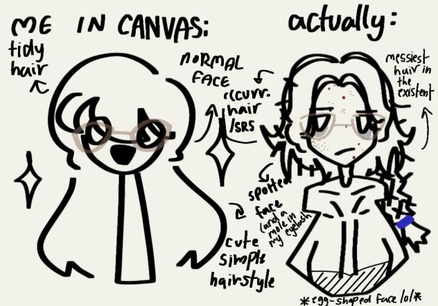 Canvas VS reality 💀💀