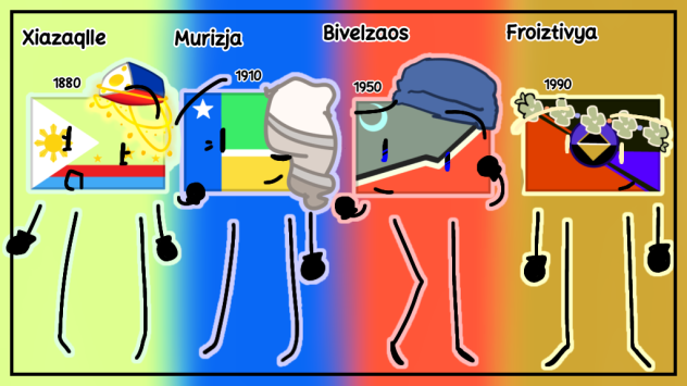 Xia, Miri, Zaos, Izzy