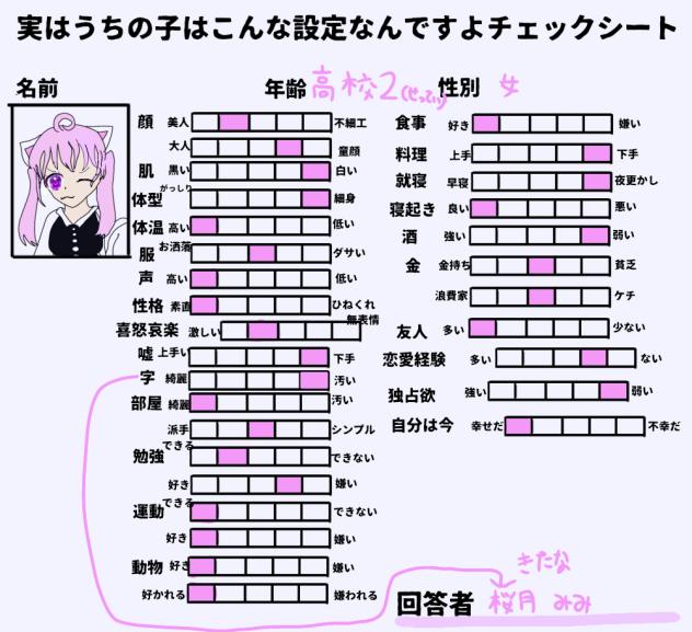 字が自信ない