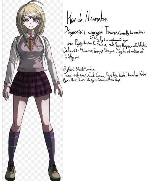 DanganHospital Kaede
