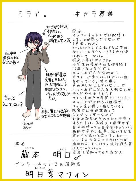 キャラ募参加