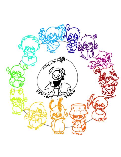 Project SKELD Color Wheel