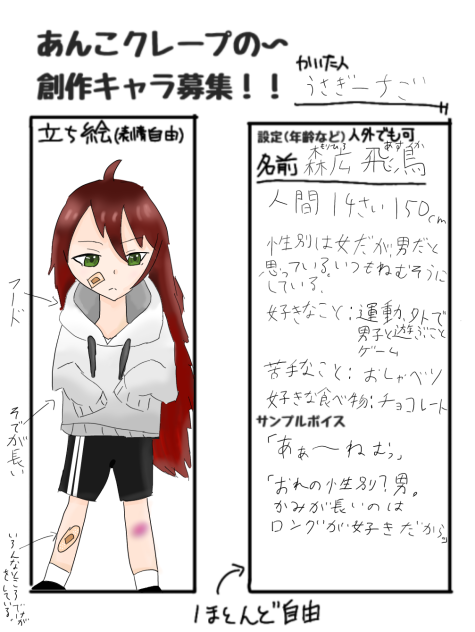 あんこクレープ様の創作キャラ考えた！
