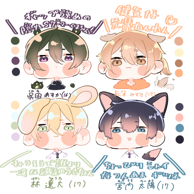 資料用プロフ