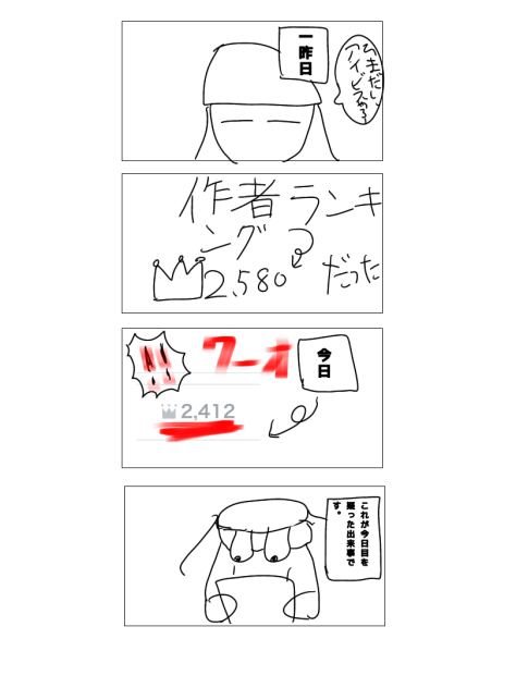 作者ランキングが…！