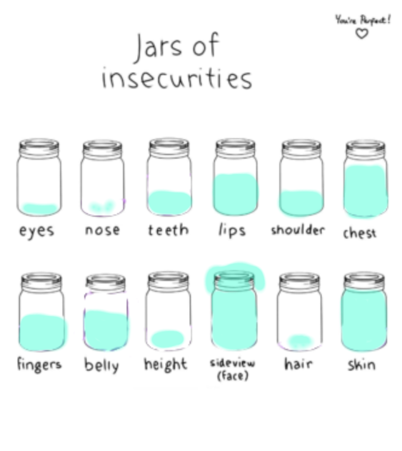 Jars of insecurities ibisPaint