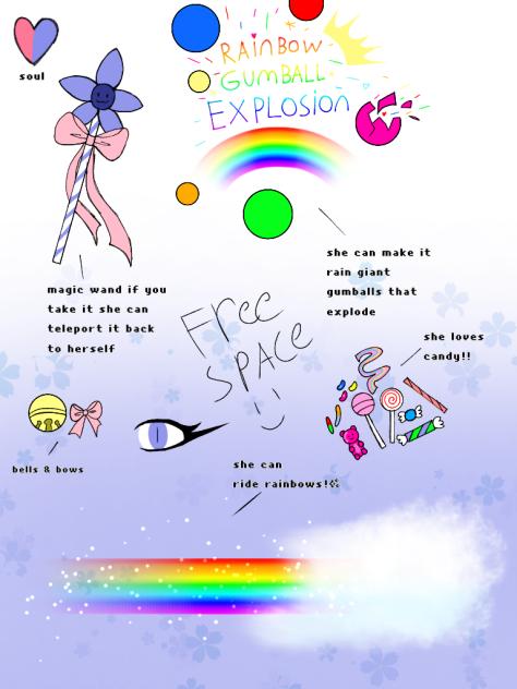 mad mew mew power info
