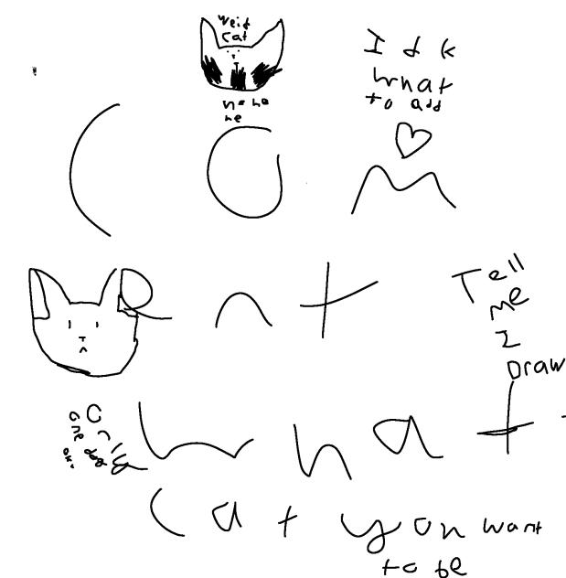 comment what cat you want to be
