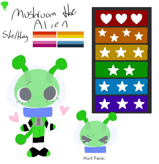 My persona as a dandy’s world Oc!