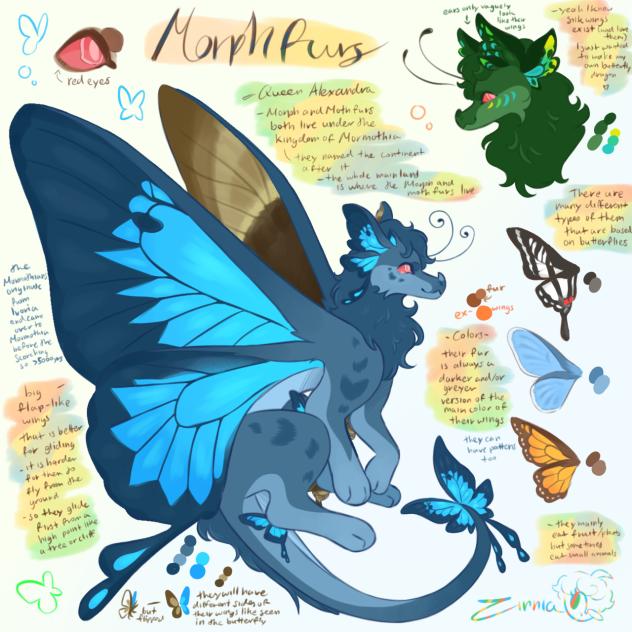 Morphfurs