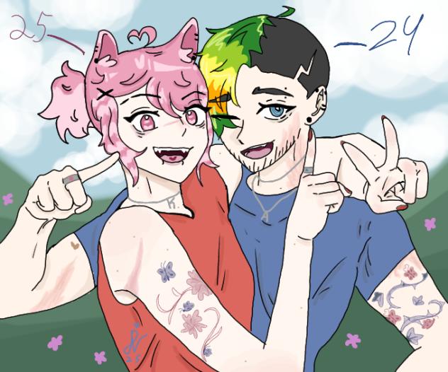 A look in the future