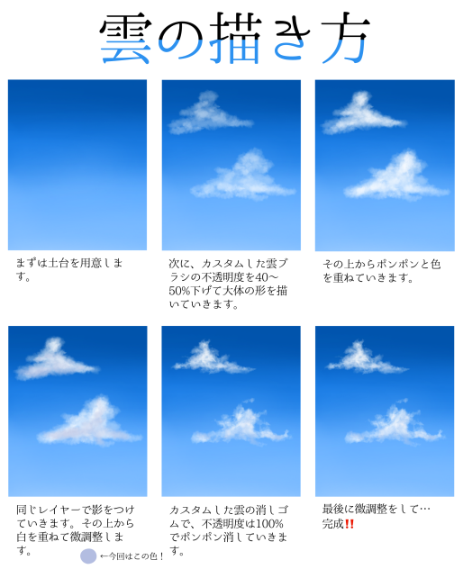 ☁️雲の描き方☁️