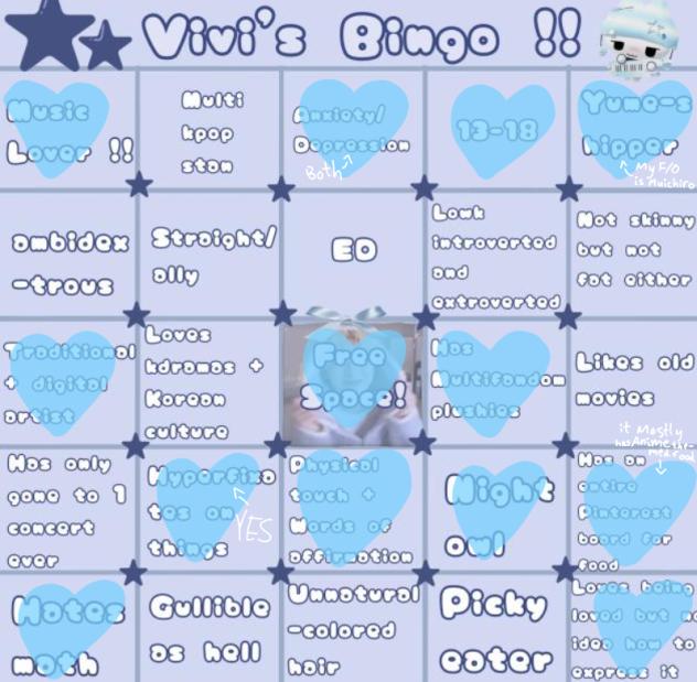 Doing Vivi's Bingo!!