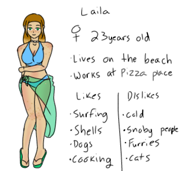 Character page