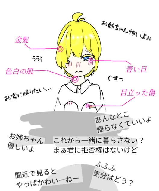 無題66　好きなタイプ