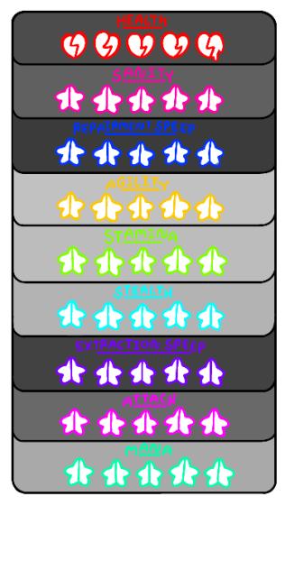 Stats for my Ocs!!!