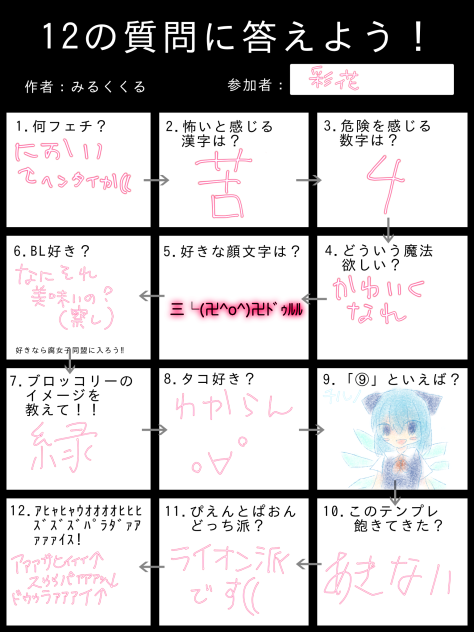 12の質問に答えよう！
