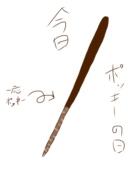 ポッキー