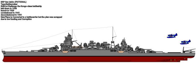 Battleship BRP San isidro (fictional)