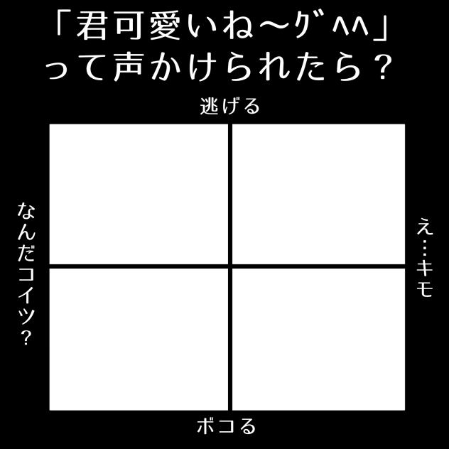 ＃不審者テンプレ