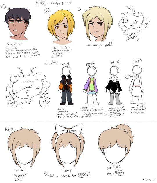 MOXXI - design process