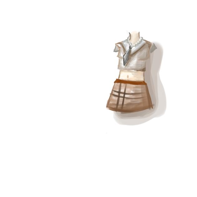Clothes pls rate thissss