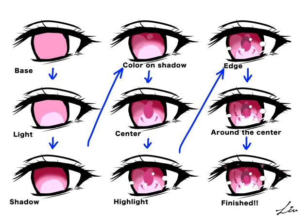 How to eyes （training）✨