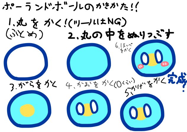 パラオの描き方