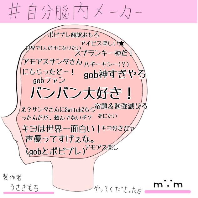私の脳内