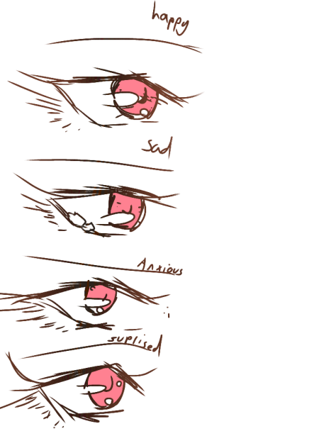 Eye Practice - ibisPaint