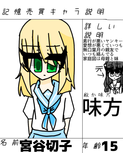 宮谷切子