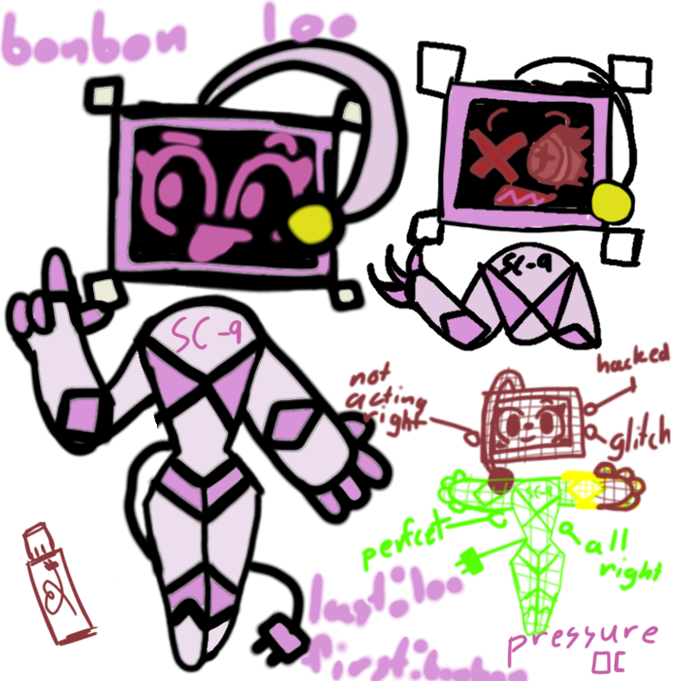 Pressure Roblox OC - ibisPaint