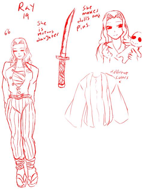 reference sheet for ☆giyuu☆ oc, wip
