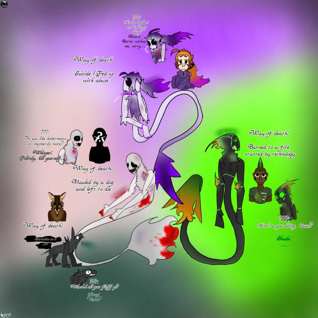 Whisper, Shade, and Mourn
