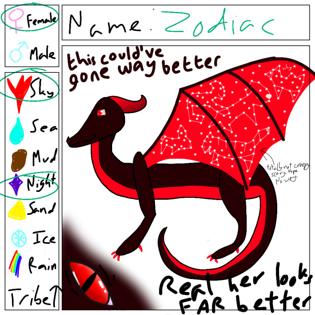 Zodiac