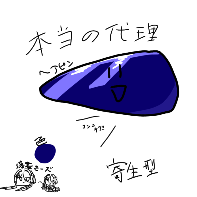 本当の代理