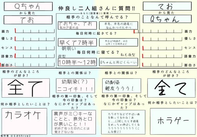 にこいち