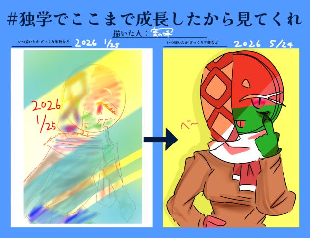 まだまだ下手だけど､､､
