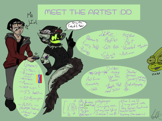 Meet DanteRU the artist!