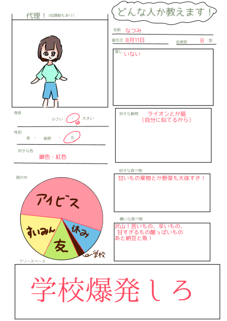 どんな人か教えます！