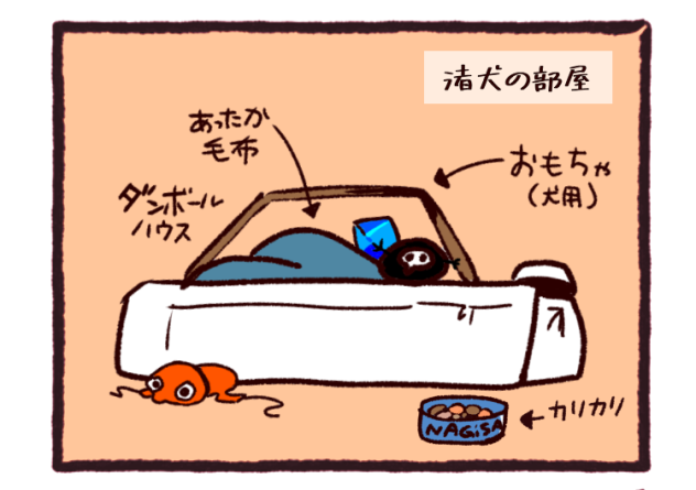 渚犬ハウス